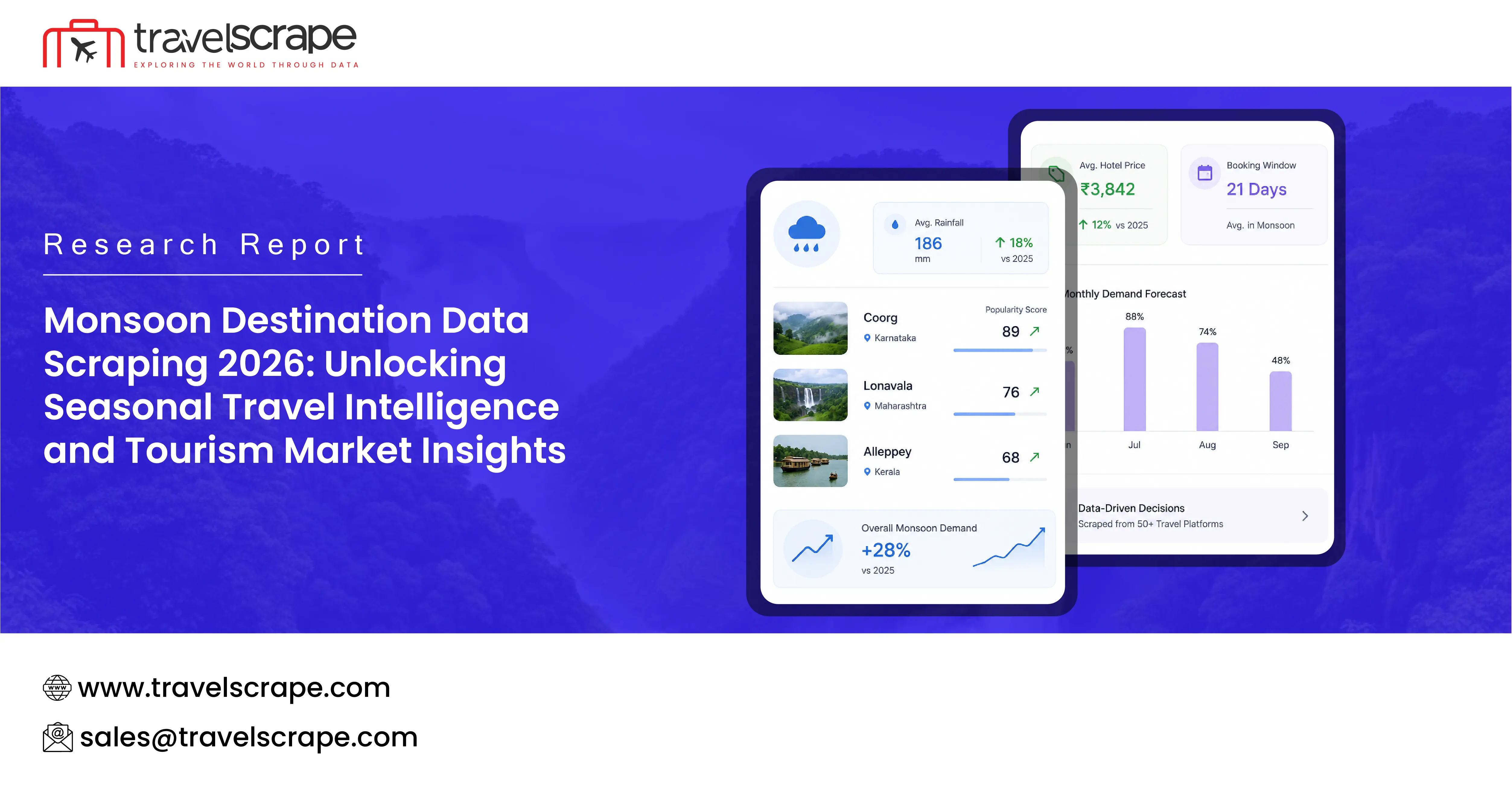 Monsoon Destination Data Scraping 2026